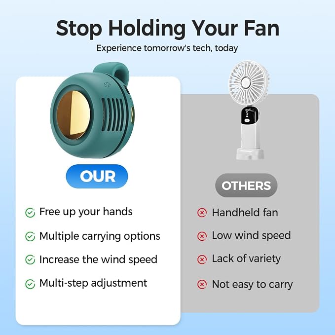 Clip on Fan Portable, 360° Rotatable Mini Clip Fan for Shirt Waist, 3-Speed Adjustable Small Whirlwind Fan for Outdoor Travel Office, USB Rechargeable Personal Cooling Fan (White-1 pcs)