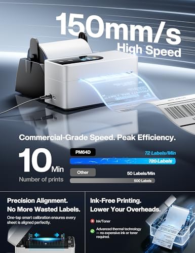 Phomemo 4x6 Shipping Label Printer with Touch Screen, Wireless Bluetooth Thermal Printer for Small Business & Packages, Compatible with Amazon Shopify UPS USPS, with 750 Labels, Pink