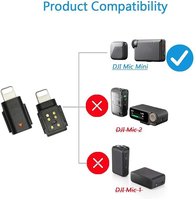 iMusk Original OEM for DJI Mic Mini RX Phone Adapter for iPhone 14 13 12 11 XS Max 8 Smartphone Accessories