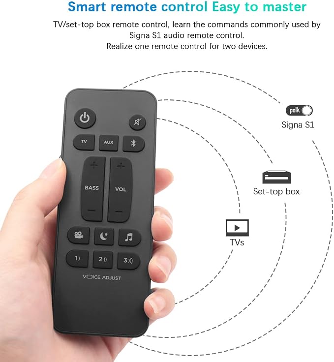 Polk Audio Universal Soundbar Remote Control Replacement for Signa S1, S2, S3, S4 Ultra-Slim Sound Bar