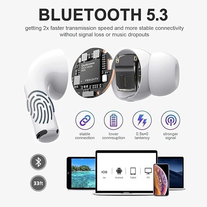 Wireless Ear Buds Airpod Pro (2nd Generation), Bluetooth Headphones with Charging Case Included, Over 42 Hours of Battery Life, Effortless Setup for iOS/Android