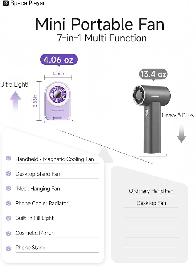 MagSafe Magnetic Cooling Fan for iPhone & Android, Space Player Portable Phone Cooling Fan with LED Light, Rechargeable Mini Handheld Fan, 3-in-1 Magnetic Desk Fan for Gaming, Travel & Outdoor Blue
