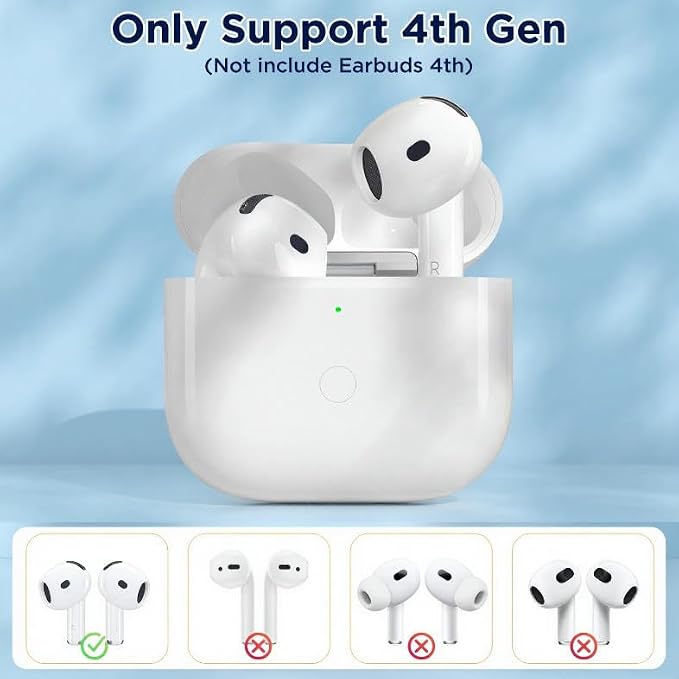 Replacement Charging Case for AirPods 4th Generation with Type-C Charging Port, Compatible with AirPod 4 Gen Charging Case, with Blue-Tooth Sync Button, No Earbuds (C-Port)