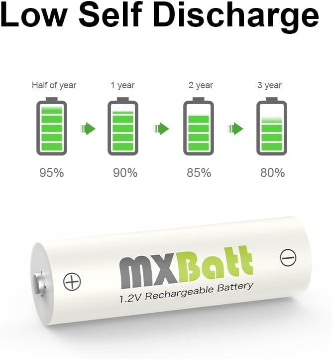 Rechargeable AA and AAA Batteries NiMH 1.2V Combo, 3300mAh 12 Pack, 1100mAh 12 Pack, 1200 Cycle Long Life, for Cordless Phones, Home Security, Household, Business Devices, Electronics