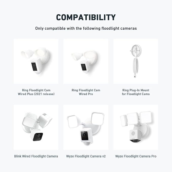 Holicfun Eave Mount for Ring Floodlight Cam Wired Plus/Pro, Ring Smart Lighting Floodlight Wired, Blink Wired Floodlight Camera, Wyze Floodlight Camera v2/Pro, and Roku Floodlight Camera - White