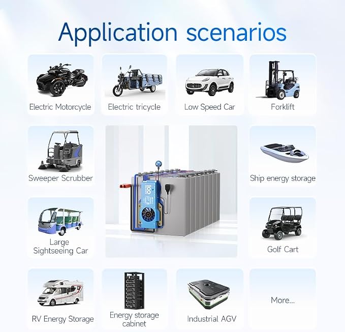 DALY BMS 300A 8S - 24S Built in Bluetooth 1A Active Cell Balancing RS485 CAN for 24V - 72V LiFePO4/Li - ion/LTO Battery Packs Perfect for Golf Cart, Home Energy System, E - Bike