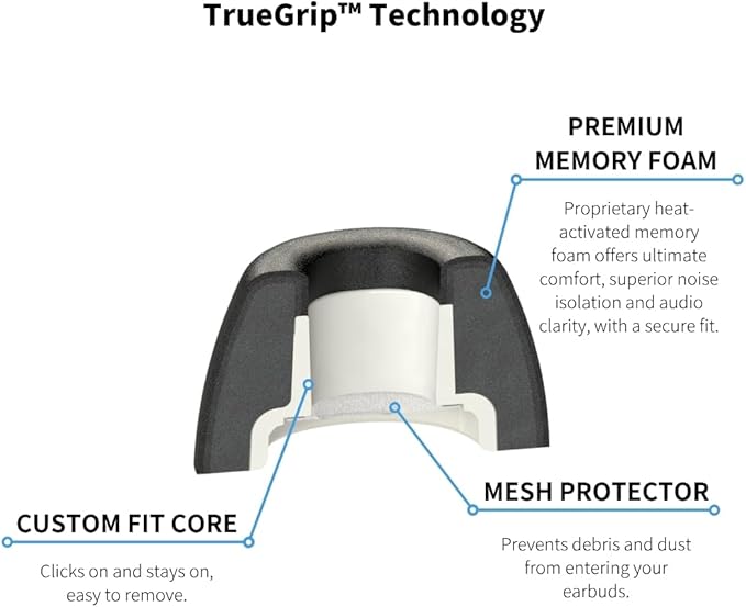 Comply TrueGrip | Premium Memory Foam Replacement Earbud Tips for Apple AirPods Pro Gen 3 | Long Lasting Comfort, Secure Fit, Superior Noise Isolation| Black (S/M/L) (3 Pairs)