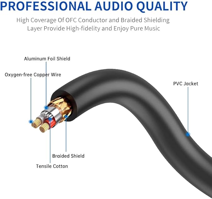 DREMAKE Audio 50 Foot XLR Cable Patch Cord-3Pin XLR Male to XLR Female Balanced Speaker Cable for Microphone, Stage, DJ, Pro - Black