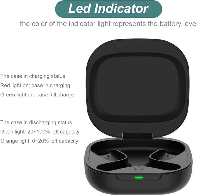 Charging Case for Shokz OpenFit 2/OpenFit 2+ Earbuds (500mAh) | Replacement Charger Case Cover for Shokz OpenFit 2/2+ T920 T921 Open Ear Headphones