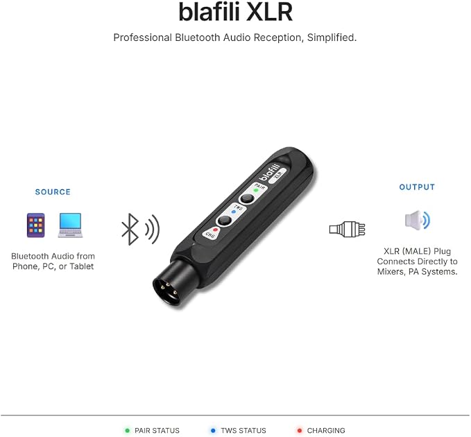 XLR Bluetooth Receiver XLR Male Output for Audio Mixers | aptX HD Low Latency, TWS pairing, for PA systems and powered speakers, not a Bluetooth transmitter