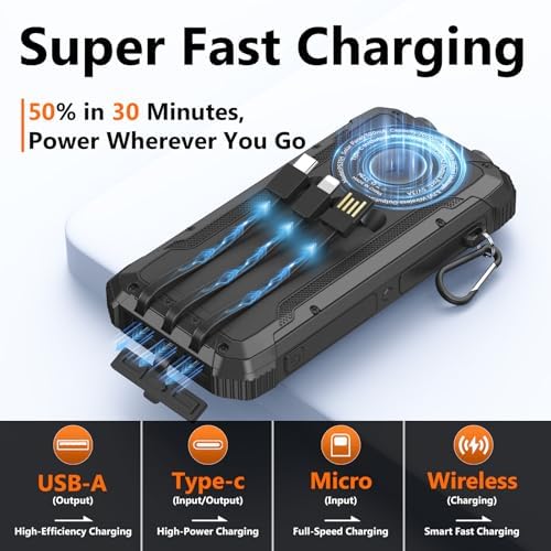 Solar Power Bank 20000mAh and Solar Panels 100Watt Portable 24% High-Efficiency