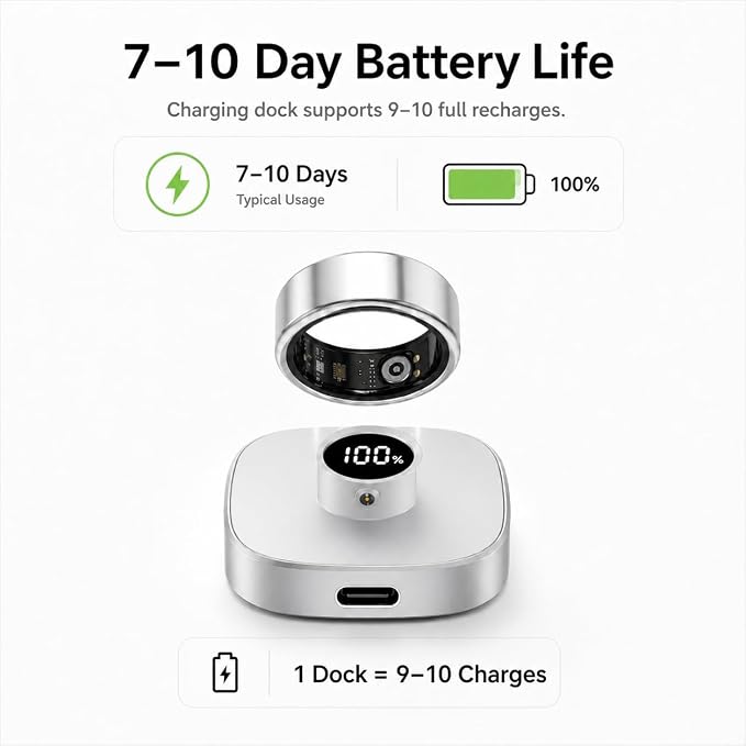 Smart Ring for Women & Men, Fitness & Sleep Tracker with Heart Rate, HRV, Blood Oxygen & Stress Monitoring, 7-10 Days Battery, IP68 Waterproof, App for iOS Android, No Subscription (Sliver, 8#)