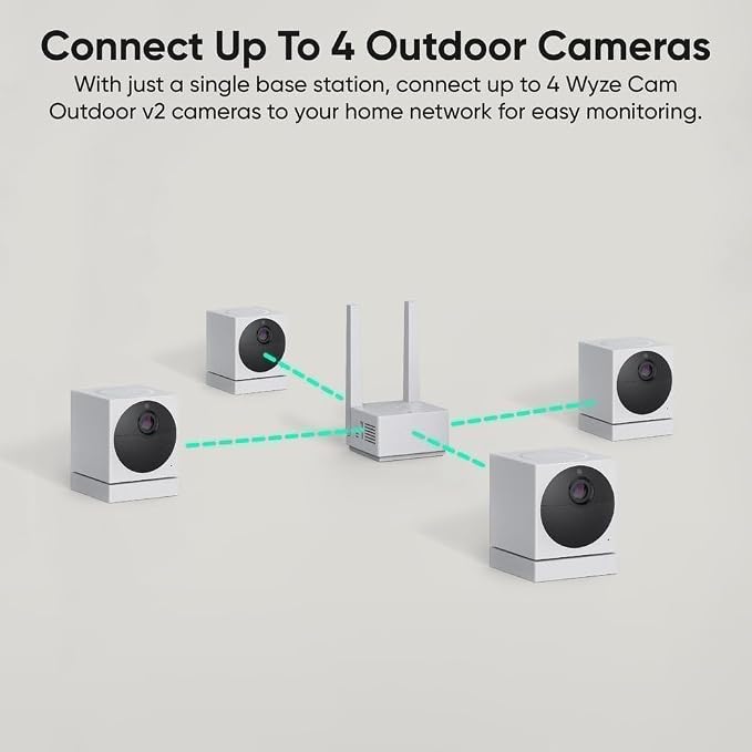 Cam Outdoor Starter Bundle v2 (2 Camera + Base Station) - 1080p HD Wireless Home Security Camera, Battery-Powered, IP65 Rated, Color Night Vision, 2-Way Audio, Compatible with Alexa & Google