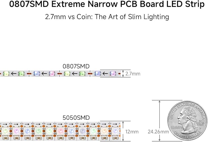 BTF-LIGHTING WS2812B IC RGB 2.7mm Ultra Narrow LED Strip 0807SMD DC12V Individually Addressable 9.8FT 160Pixels/m 480LED Dream Color Tape Light for Home DIY Decoration IP30 (No Adapter or Controller)