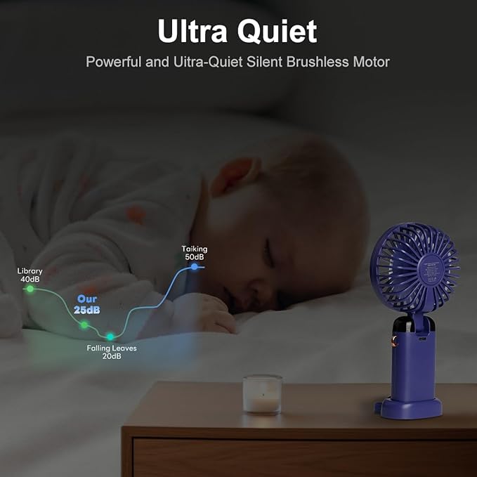 Portable Handheld Fan, 12 hours, Upgrade 3200mAh Portable Fan with LED Display, 90° Foldable, 5 Speed Wind,Hand Held/Neck/Desk 3 in 1 Personal Small Fans, Makeup Fans for Women (Purple)
