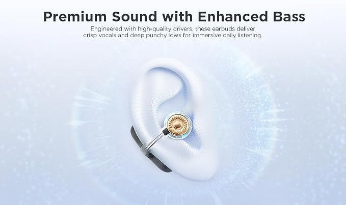 Lenovo Open Ear Clip On Earbuds X500 Bluetooth 6.0 Wireless Earbuds with 11 mm Drivers, Open Ear Ergonomic Design, Dual Device Connectivity, Built in Mic, Fast Charge, White