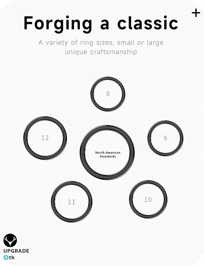 Smart Ring Sizing Kit - Ring Size Measurement Mold - 8 Sizes to Choose from -6 to 13 - Purchase Smart Ring can Refund Ring Size Mold fee