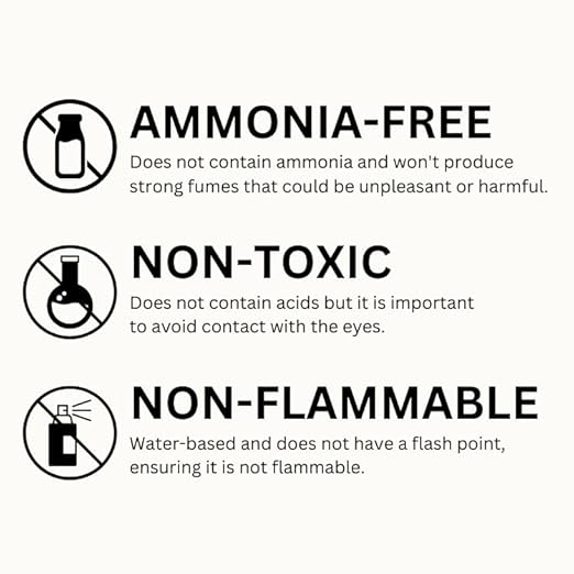 GemOro Jewelry Cleaner Solution Concentrate | For Ultrasonic Machines | Professional Performance Cleans Rings Watches Glasses Earrings (1 Gallon)