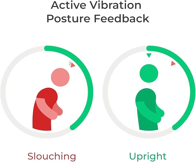 Upright GO 2 Premium | Posture Trainer & Tracker for Women & Men with Smart App