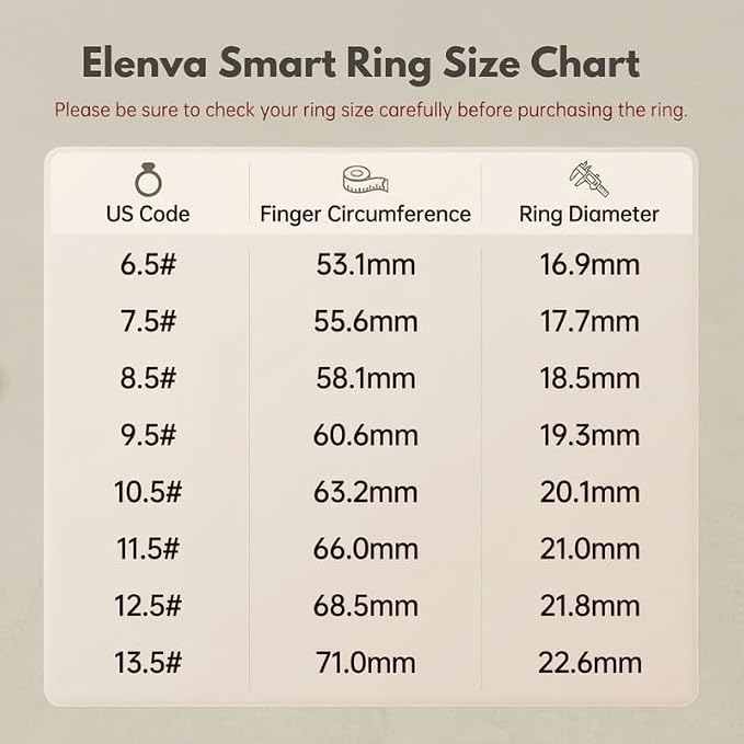 Smart Ring Health Tracker 5ATM Waterproof Sport Ring Exclusive Vibration Alerts Titanium Blood Oxygen/Sleep/Emotional Management Women Cycle Prediction Compatible with iOS/Android Frost Silver 6.5