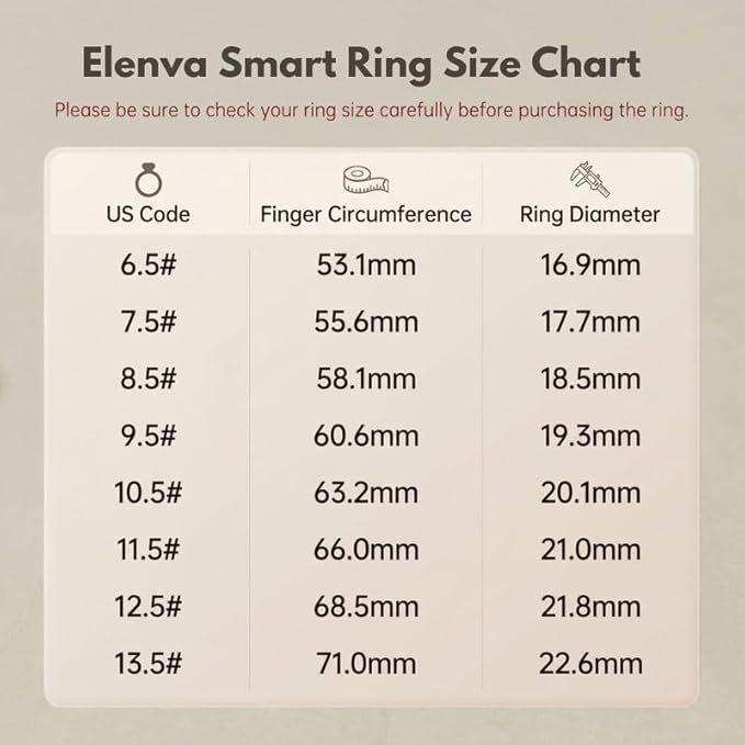 Smart Ring Health Tracker 5ATM Waterproof Sport Ring Exclusive Vibration Alerts Titanium Blood Oxygen/Sleep/Emotional Management Women Cycle Prediction Compatible with iOS/Android Frost Silver 8.5