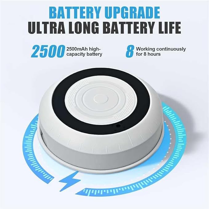 1080P HD Indoor Security Camera, Dual Lens 2×120° Wide Angle, 5GHz WiFi Camera, 8-Hour Battery, Motion Detection, Ceiling Wall Mount Design
