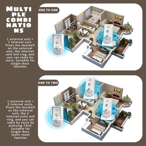 Wireless Intercom with HD Clarity, 1000ft Range, Rechargeable 1800mAh Battery, Easy Setup for Indoor Outdoor, Elderly & Kids Room Communication