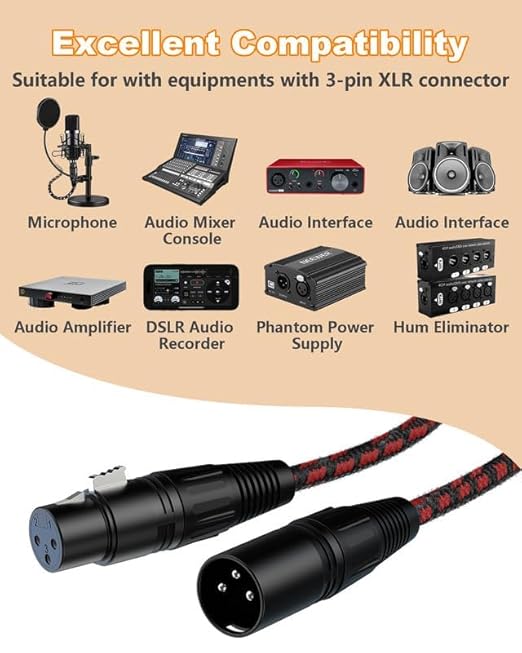 XLR Cables 2 ft 2 Pack, Premium XLR Male to Female Microphone Patch Cables 3 Pin Mic Cords DMX512 Cable Compatible with Speakers, Mixer, Stage Light