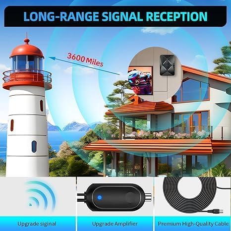 2026 Upgraded TV Antenna, 3600+ Miles Range Indoor/Outdoor Digital Antenna for Smart TVs and All Old TVs, HDTV Antenna for Local Channels with Amplifier, Supports 8K 4K 1080p - 38ft Coax Cable