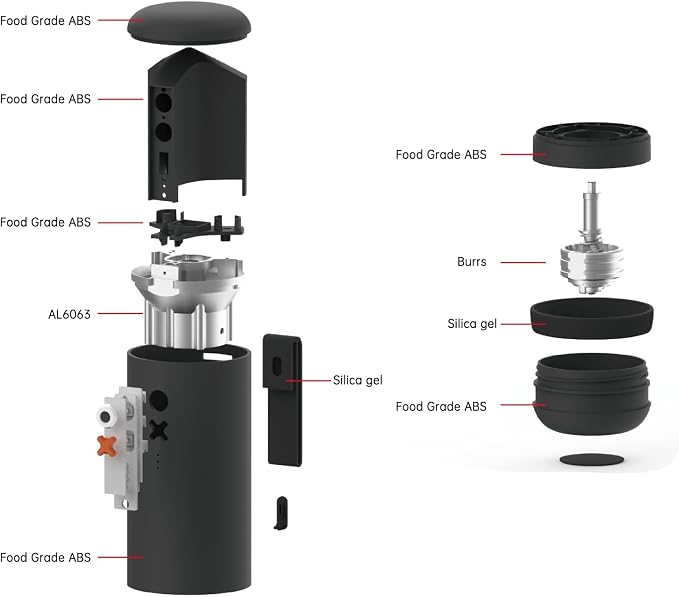 Nuttii Burr Coffee Grinder – Electric, Portable, Small, Quiet Conical Burr Coffee Bean Mill, 20 Adjustable Settings for Espresso, Pour-Over, French, Press Moka for Home Travel Use (Tangerine Orange)