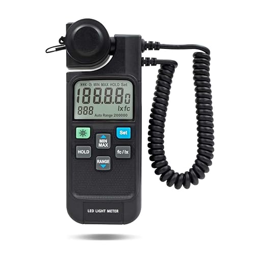 PerfectPrime Light Meter (LED Light)