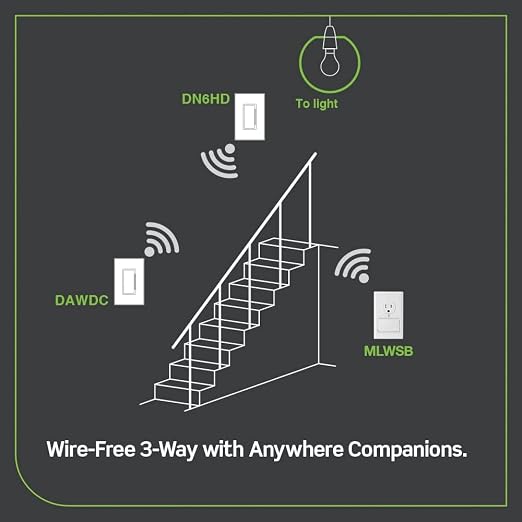 Leviton No-Neutral Decora Smart Dimmer Switch, Requires MLWSB Wi-Fi Bridge to Work with My Leviton, Alexa, Google Assistant, Apple Home/Siri & Wired or Wire-Free 3-Way, DN6HD-1RW, White