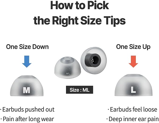AZLA MAX ASMR Standard Earbud Tips, Medical Silicone IEM Ear Tips | Pressure-Free Fit, Compatible with Sony WF-1000XM6, WF-1000XM5, Beats Power Beats Pro 2, and other wireless earbuds