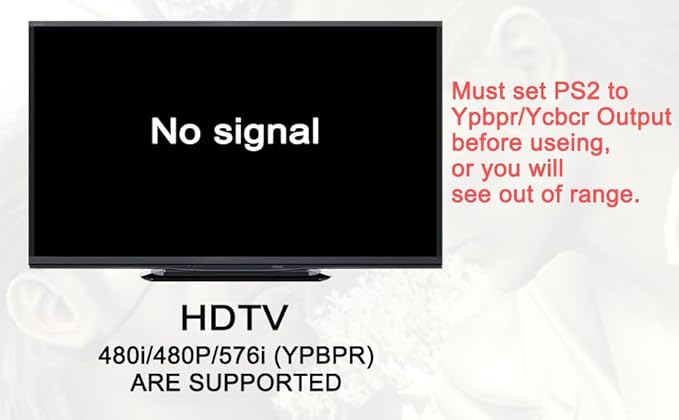 PS2 to HDMI Adapter HD-Link Cable Support ON/Off Switch, Converter PS3 Video Signal to HDMI Signal with True Ypbpr HD Signal Output (100% Improve Video Quality for PS2 and PS3)