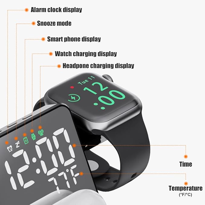 4-in-1 Wireless Charging Station for Apple Devices, 18W Fast Charge Wireless Charger Alarm Clock and Temperature Display, Wireless Charger Stand for iPhone 17 16 15 14 13 12, Apple Watch