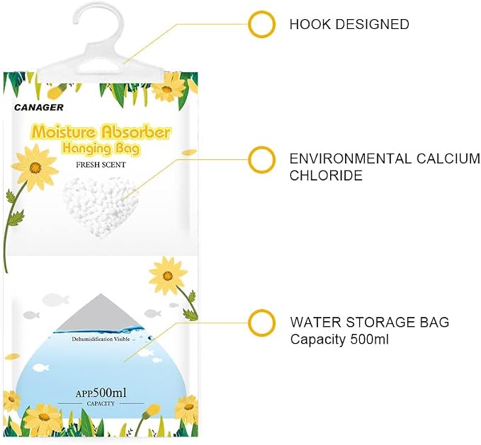 CANAGER Moisture Absorber -12 Pack,Fresh Scent Hanging Humidity Bag,Home,Car, and Closet Dehumidifiers(12.5OZ).