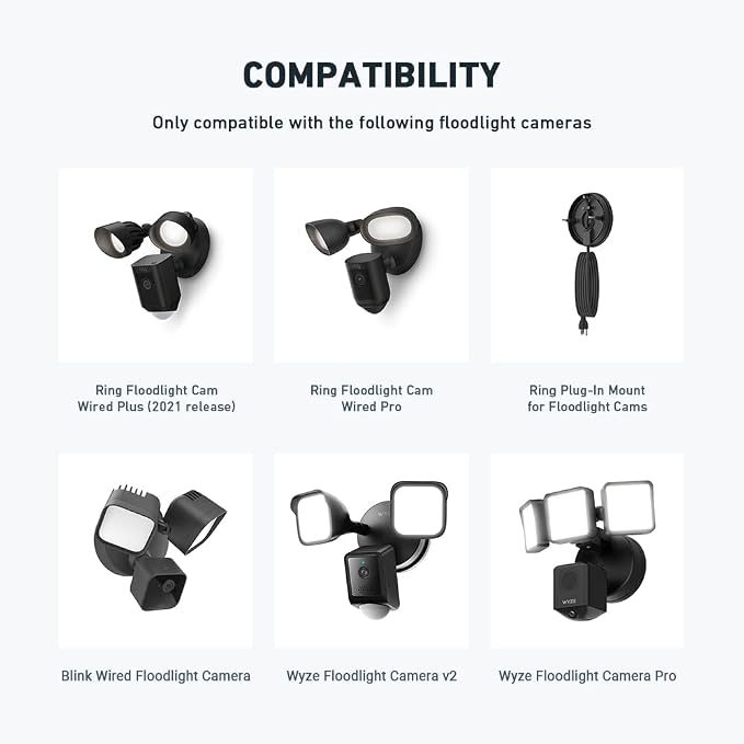 Holicfun Eave Mount for Ring Floodlight Cam Wired Plus/Pro, Blink Wired Floodlight Camera, and Wyze Floodlight Camera v2/Pro - Black