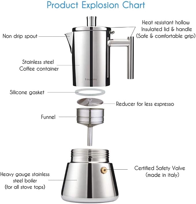 Easyworkz Diego Stovetop Espresso Maker Stainless Steel Italian Coffee Machine Maker 4Cup 6.8 oz Induction Moka Pot
