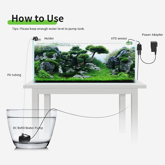 FZONE ATO System for Saltwater Aquarium, Auto Top Off with Dual Optical Sensors for Reef and Freshwater Tanks (Green)