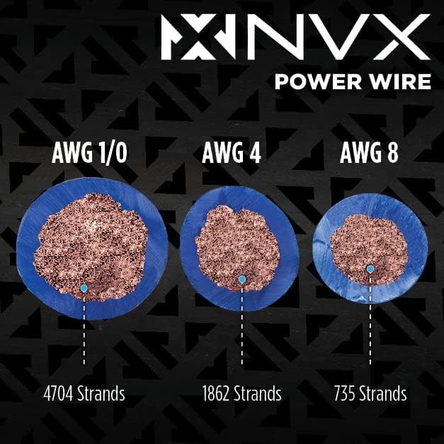 NVX True 8 Gauge AWG 100% OFC Complete Amplifier Wiring Kit with 4-Channel RCA Cable - XKIT84