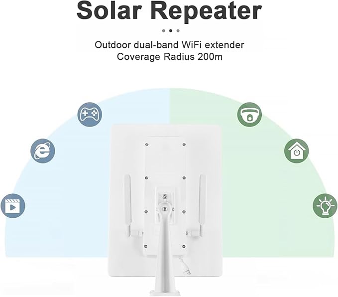 Solar WiFi Extender, Outdoor Repeater, Extends Coverage Up to 500ft, with 15W Solar Panel and 25000mAh Battery, for 2.4GHz WiFi
