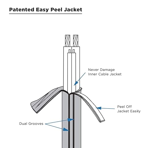 Recoil 20-Feet 9-Conductor Speaker Cable, 16AWG Pure OFC, Ultra-Flex and Easy Peel Jacket, 4-Channel Speaker Wire and Remote Wire