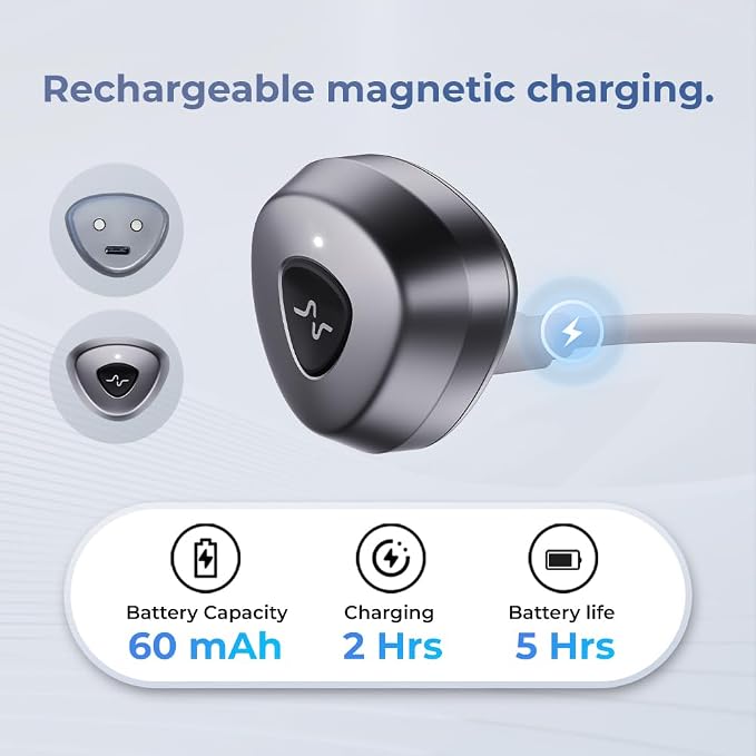 HeadaTerm-2 Migraine Relief Device e-TNS Technology Rechargeable Head Cap Treatment for migraine and Headache, Drug-Free, Clinically Proven, Fast-Acting, No Side Effects (1* HeadaTerm 2 +3*Electrodes)