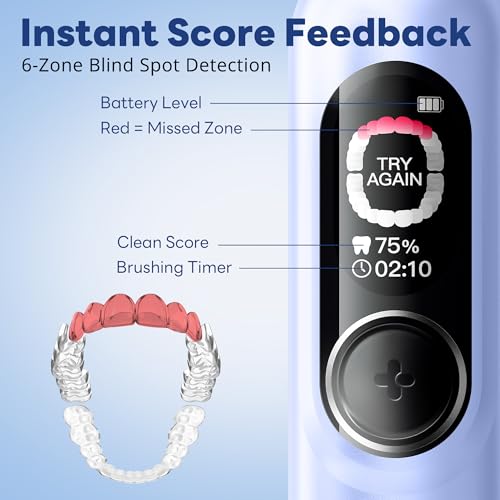 SAKYPRORAL Couple Electric Toothbrush Gift(2 Sets, Blue and Black)