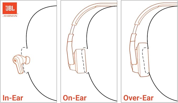 JBL JR 460NC - Wireless Over-Ear Noise Cancelling Kids Headphones - White