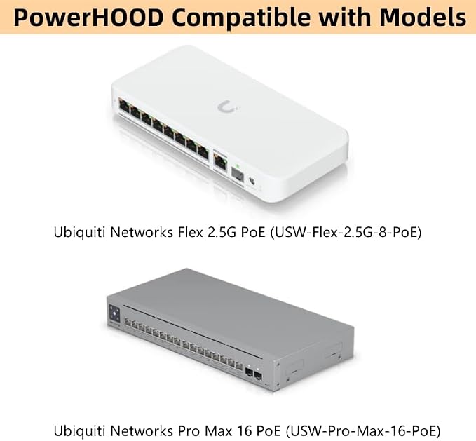 54V AC Adapter for Ubiquiti Networks Flex 2.5G PoE, Switch Pro Max 16 PoE (USW-Pro-Max-16-PoE), USW-Pro-XG-8-PoE, US-XG-6POE, USW-Ultra 210W Power Supply Cord Charger Cable PSU