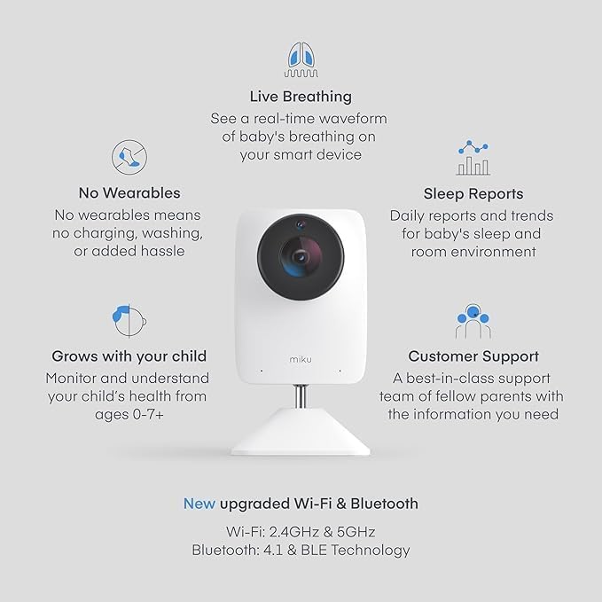 Miku Pro Smart Baby Monitor with Camera, Track Live Breathing with No Wearable, Real-Time Alerts, Sleep Analytics, 1080p Wi-Fi Video, Night Vision, and 2-Way Audio, Wall Mount & Floor Stand Included