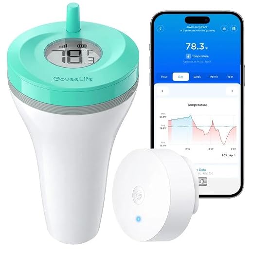 GoveeLife Smart Wireless Pool Thermometer P2, with App Easy Read, Cyan | Digital Pool Thermometer Floating, Upgraded IP68 Waterproof, 1082ft Range, APP/Buzzer/Email Alarm, for Swimming Pool/SPA/Pond