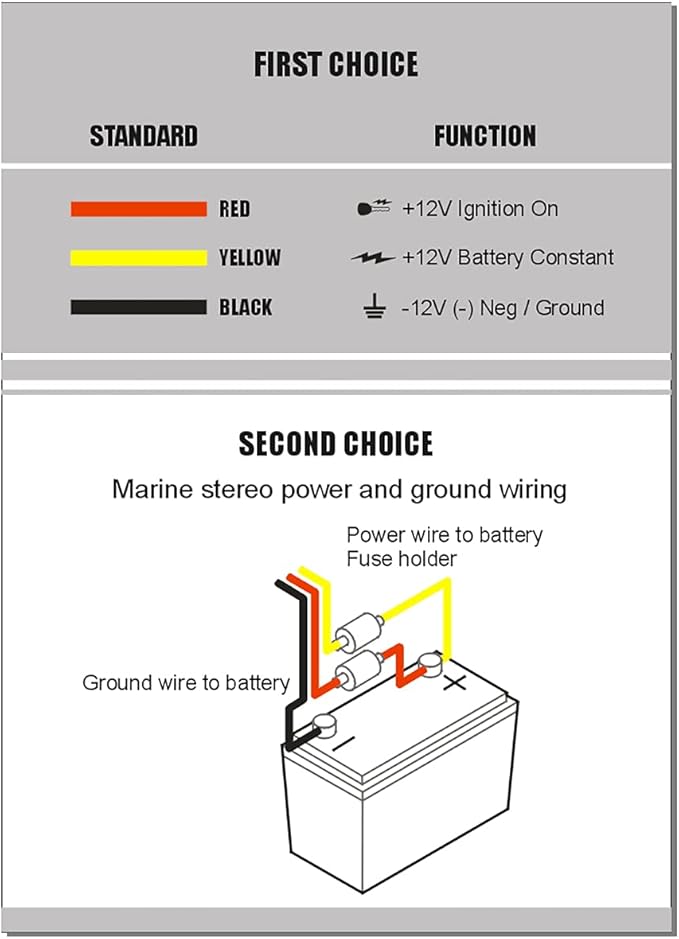 velex Marine Bluetooth Amplifier Speaker Package…