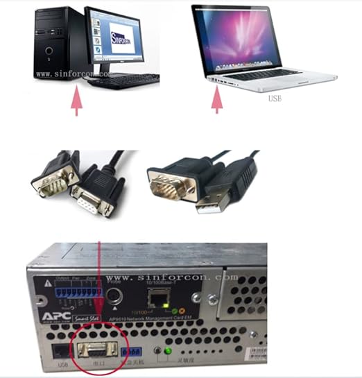 940-0024 Console Cable for APC UPS SUA-1000ICH SUA1000R2ICH SURT10000UXICH SUA-1500ICH SUA2200R2ICH, USB-DB9 Cable for 940-0024C/940-0024E/APC9619 Replacement, Built in FTDI Chip. 6 FT